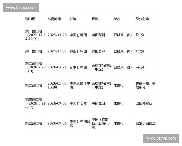 全面解析球员赛季表现与关键数据统计分析报告
